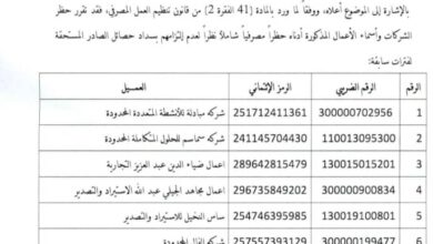 بنك السودان يحظر 157 شركة.. ما القصة 10 IMG 20240729 WA0141