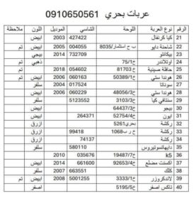 هل فقدت سيارتك؟ ايحث في هذه الكشوفات