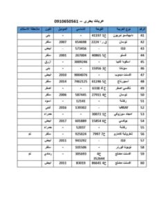IMG 20241005 WA0361