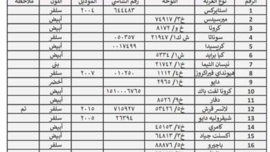 هل فقدت سيارتك؟ ايحث في هذه الكشوفات 10 IMG 20241005 WA0363
