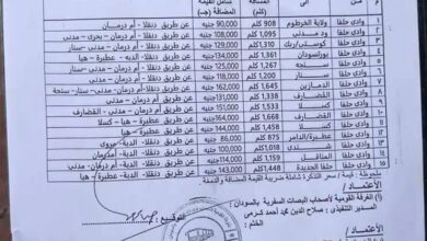 زيادات مهولة في أسعار تذاكر البصات السفرية 10 IMG 20250410 WA0002