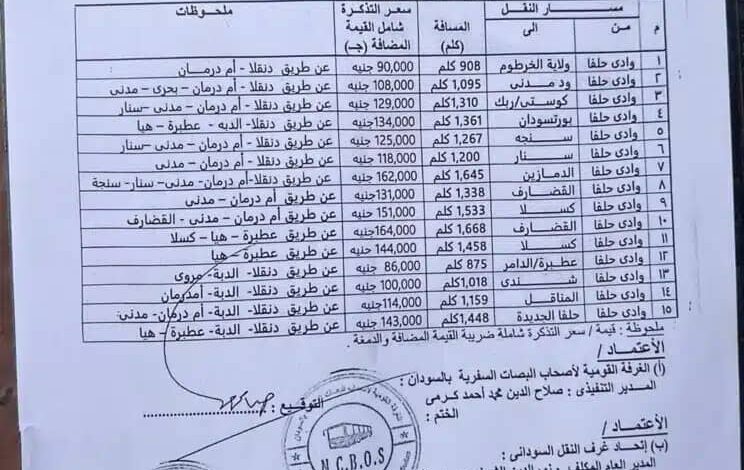 زيادات مهولة في أسعار تذاكر البصات السفرية 1 IMG 20250410 WA0002