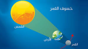 تفاصيل عن الفرق بين الكسوف والخسوف