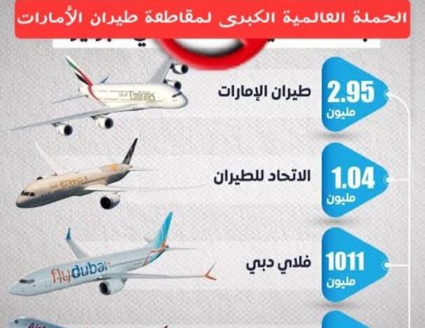 التضامن السوداني ضد الامارات يتصدر الترند 1 IMG 20251030 WA0242