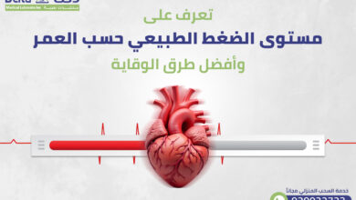 تعرف على مستوى الضغط الطبيعي
