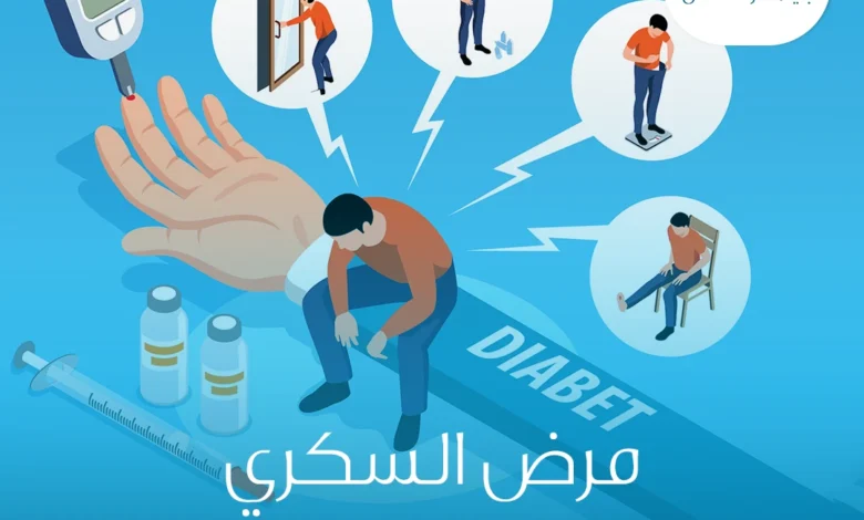 معلومة جديدة..ارتفاع السكر في الدم لا يحدث بسبب الطعام فقط 1 مرض السكري copy
