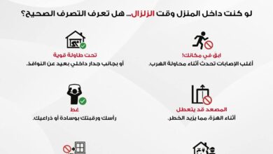مركز الهلال الأحمر المصري يتحدث عن تفاصيل الهزة الأرضية 12 IMG 20260803 WA0193