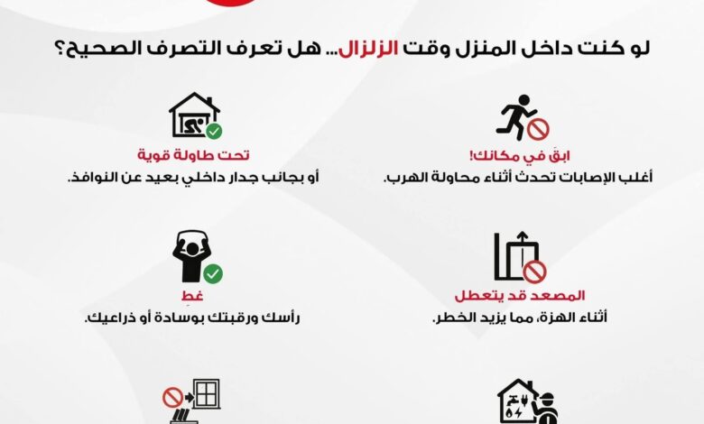 مركز الهلال الأحمر المصري يتحدث عن تفاصيل الهزة الأرضية 1 IMG 20260803 WA0193